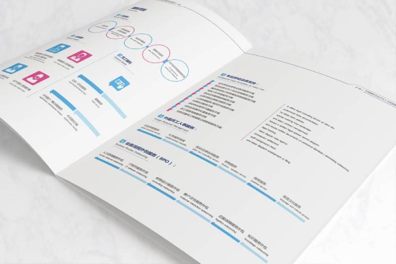 临安市画册设计不断升级品牌体验感受